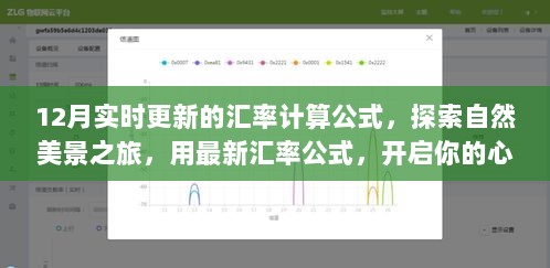 最新汇率公式助你探索自然美景，开启心灵之旅