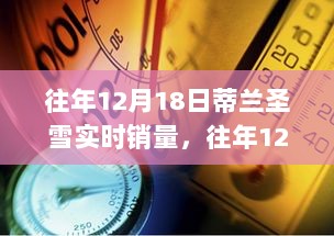 往年12月18日蒂兰圣雪销量盛况揭秘，特性、体验与竞品对比的综合评测报告