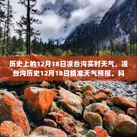 科技与生活融合