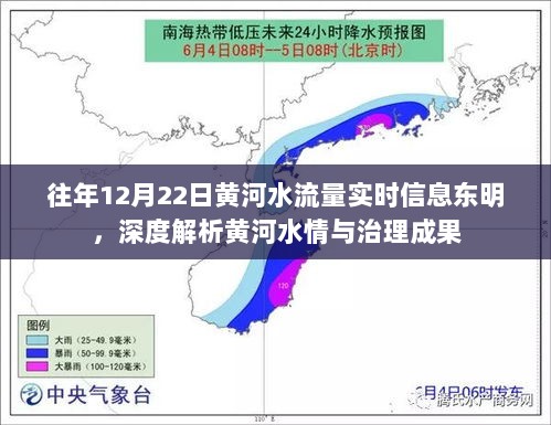 东明黄河水情解析，实时流量与治理成果深度探讨