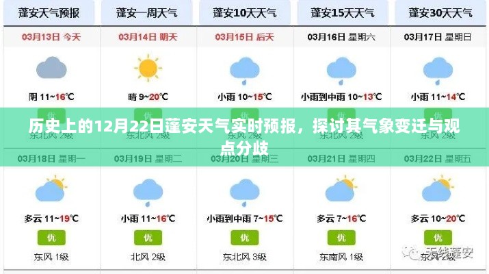 历史上的12月22日蓬安天气实时预报，气象变迁与观点分歧探讨