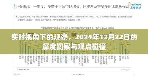 实时视角下的观察，深度洞察与观点碰撞——2024年12月22日纪实