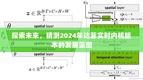 揭秘未来蓝图，达菲实时内核版本的发展轨迹与2024年展望