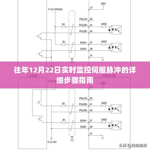 往年12月22日实时监控伺服脉冲操作指南