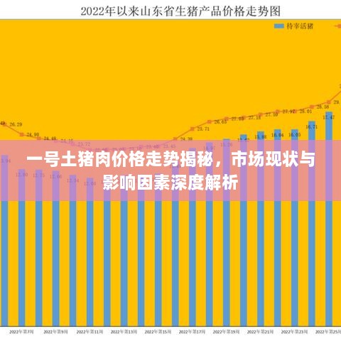 一号土猪肉价格走势揭秘，市场现状与影响因素深度解析