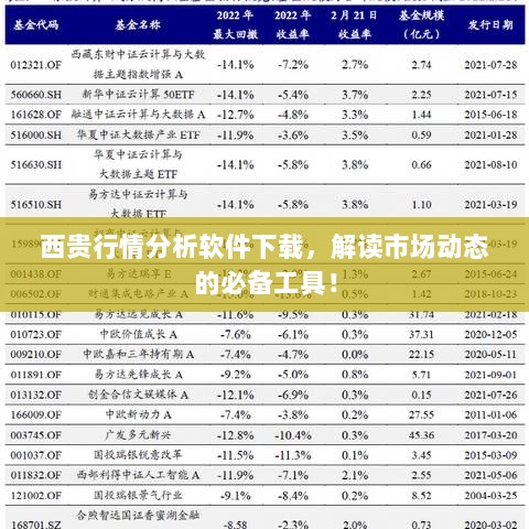 西贵行情分析软件下载，解读市场动态的必备工具！