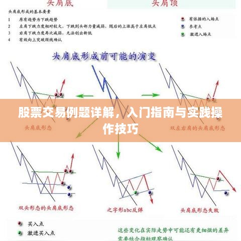 股票交易例题详解，入门指南与实践操作技巧