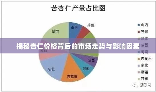 揭秘杏仁价格背后的市场走势与影响因素