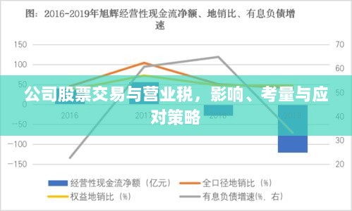 公司股票交易与营业税，影响、考量与应对策略