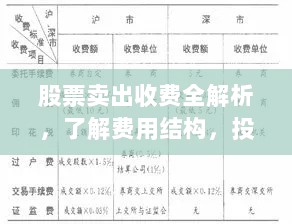 股票卖出收费全解析，了解费用结构，投资更明智！