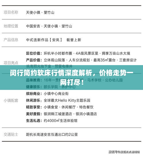 闵行简约软床行情深度解析，价格走势一网打尽！