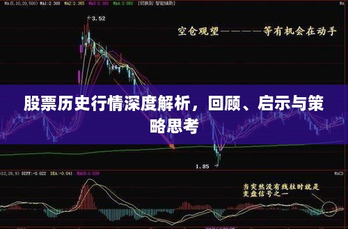 股票历史行情深度解析，回顾、启示与策略思考