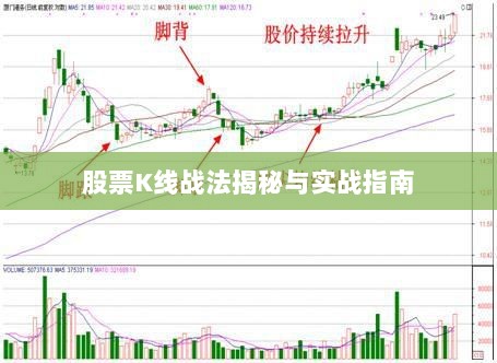 股票K线战法揭秘与实战指南