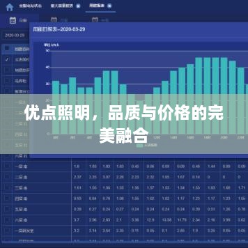 优点照明，品质与价格的完美融合