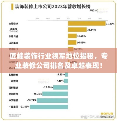 匠峰装饰行业领军地位揭秘，专业装修公司排名及卓越表现！