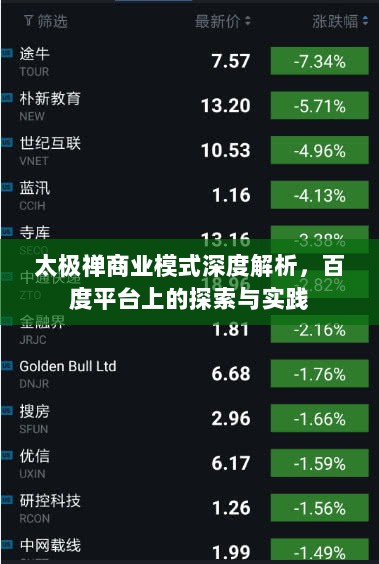 太极禅商业模式深度解析，百度平台上的探索与实践