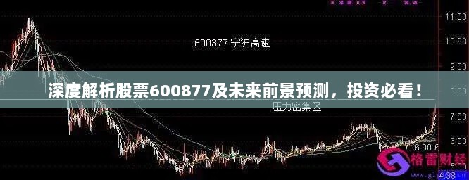 深度解析股票600877及未来前景预测，投资必看！