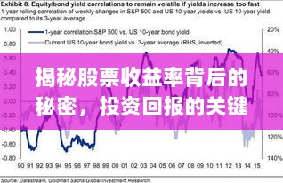 揭秘股票收益率背后的秘密，投资回报的关键要素解析