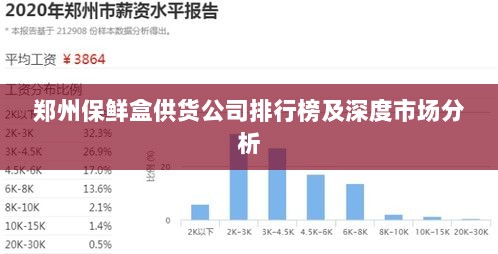 郑州保鲜盒供货公司排行榜及深度市场分析