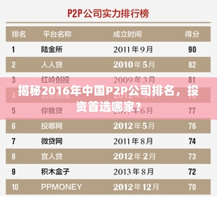 揭秘2016年中国P2P公司排名，投资首选哪家？