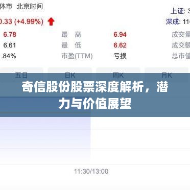 奇信股份股票深度解析，潜力与价值展望