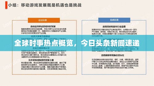 全球时事热点概览，今日头条新闻速递