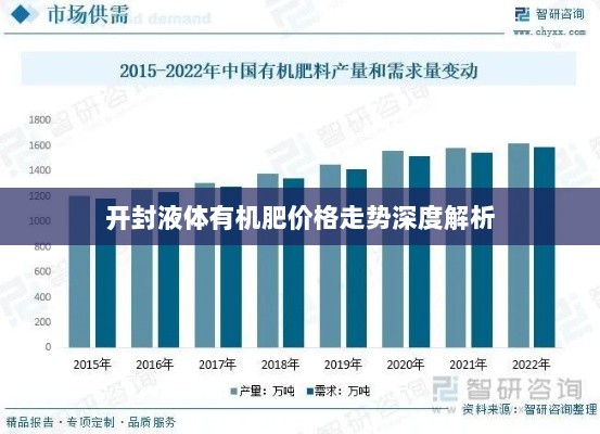 开封液体有机肥价格走势深度解析