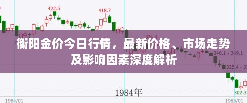 衡阳金价今日行情，最新价格、市场走势及影响因素深度解析