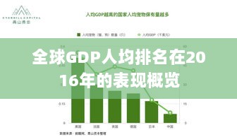 全球GDP人均排名在2016年的表现概览