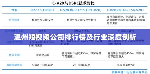 温州短视频公司排行榜及行业深度剖析