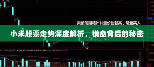 小米股票走势深度解析，横盘背后的秘密