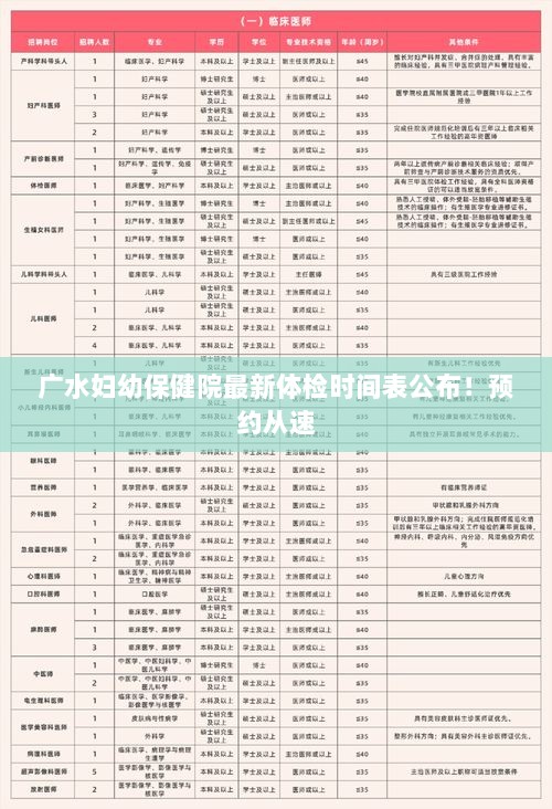 广水妇幼保健院最新体检时间表公布！预约从速