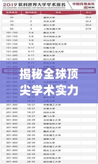 揭秘全球顶尖学术实力，上海交大ARWU世界大学排名榜单出炉！