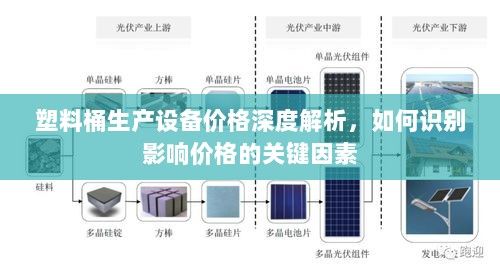 塑料桶生产设备价格深度解析，如何识别影响价格的关键因素