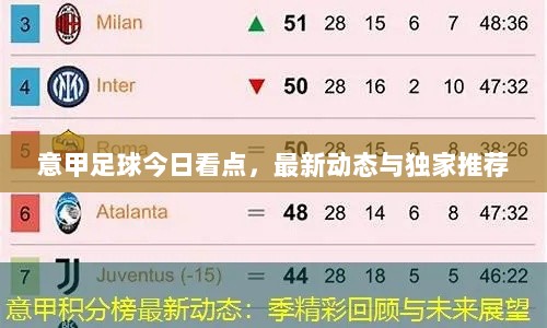 意甲足球今日看点，最新动态与独家推荐