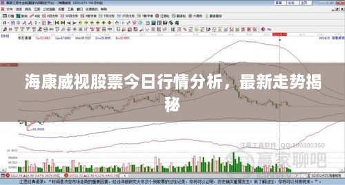 海康威视股票今日行情分析，最新走势揭秘