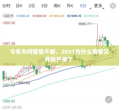 今年为何疫情不断，2021为什么疫情又开始严重了 