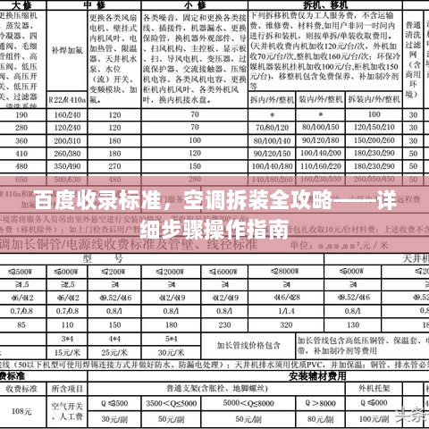 百度收录标准，空调拆装全攻略——详细步骤操作指南